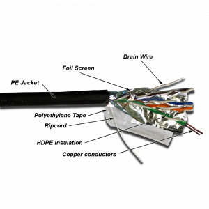 FTP cable, 4 pairs, XS series, category 5е, outdoor, PE